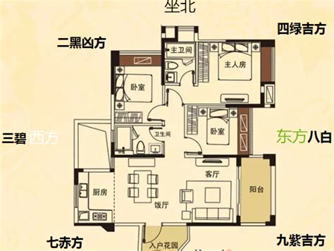 坐北向南的屋子好吗|楼市星探 